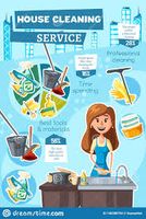 End Of Tenancy Cleaning In London - 37327 customers
