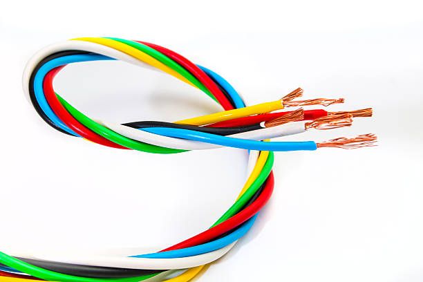 Mil Spec Wire - 53293 varieties